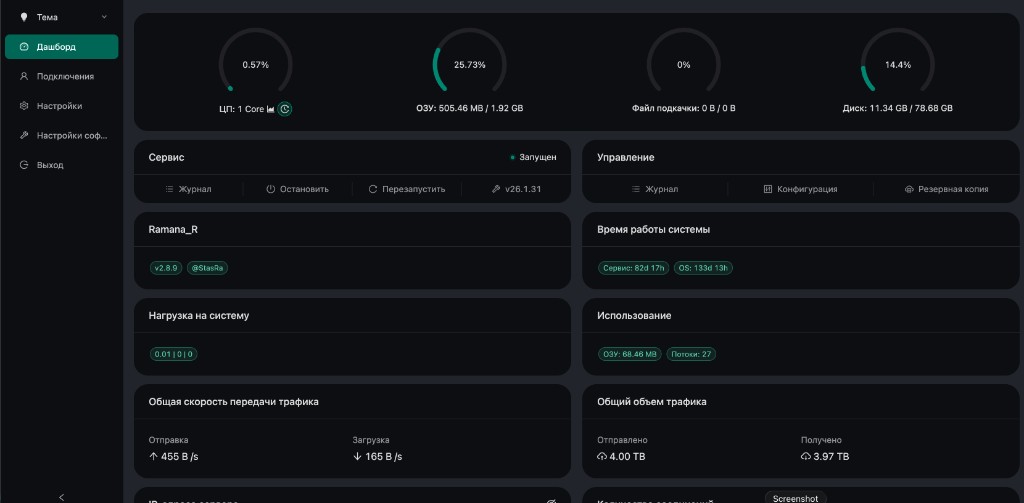 X-Core — мониторинг сервера